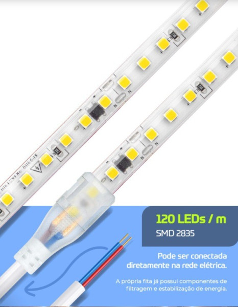 Fita Led 220v Lumanti 7w/m Direct 10mm 3000k Metro